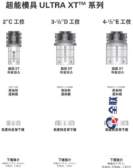 西安機(jī)床模具